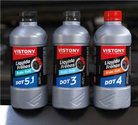Liquide de frein